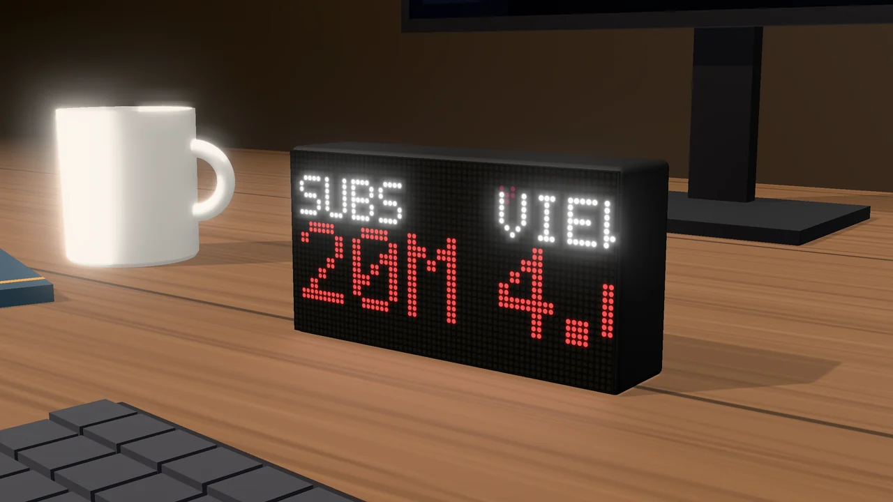 The panel showing a YouTube channel's subscribers, 20M, and its views
